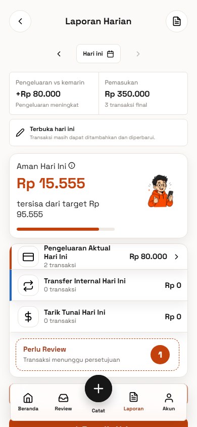 Ringkasan pengeluaran dan pemasukan pada Laporan Harian