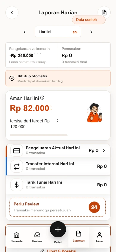 Laporan harian dan sisa budget Sagafin menggunakan data contoh